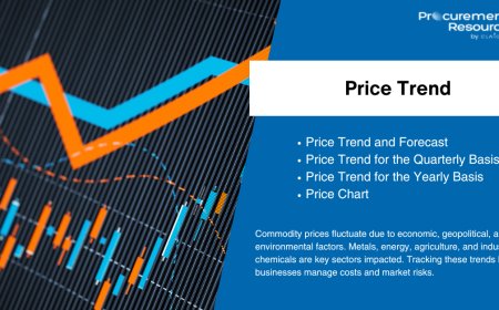Analysis of High-Density Polyethylene (HDPE) Price Trend: Market Insights, Forecasts, and Regional Overview