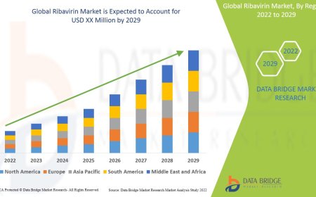 Hepatitis C and Viral Infections Continue to Drive Ribavirin Market Growth