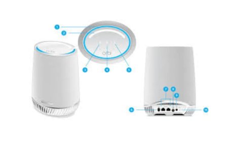 Why Is My Orbi Satellite Blinking? LED Color Guide