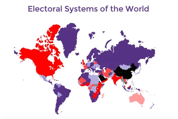 Electoral Systems Effectiveness