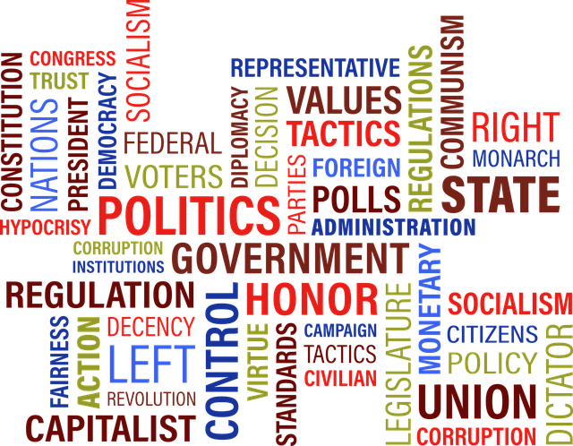 Political Ideologies Impact